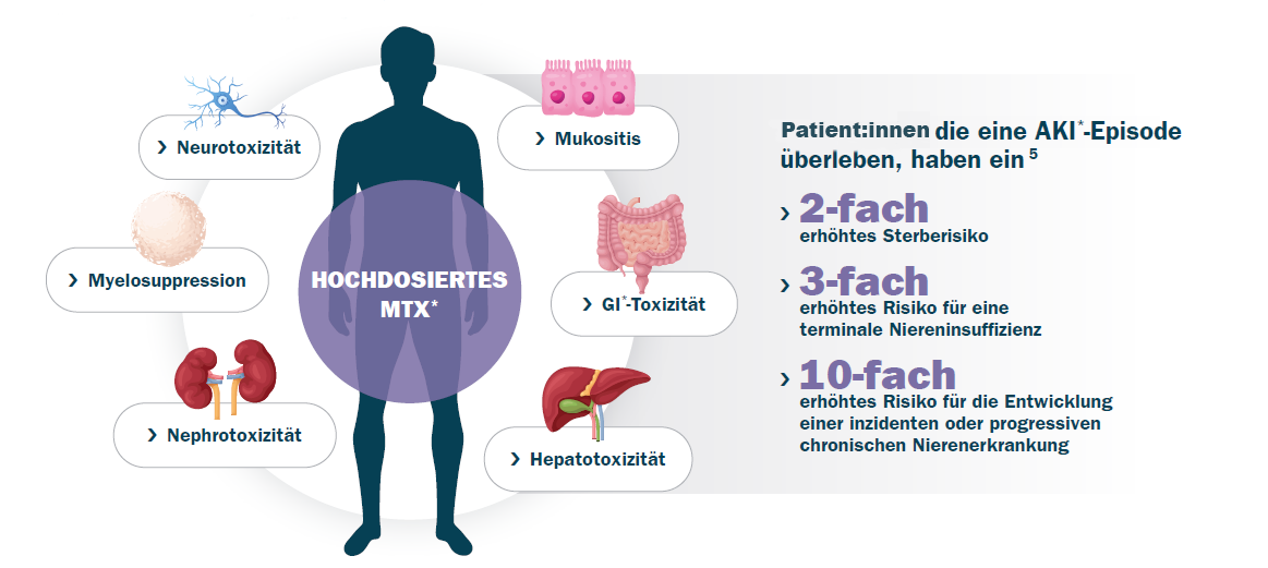 MOA-3-2-copy MOA-3-2-copy